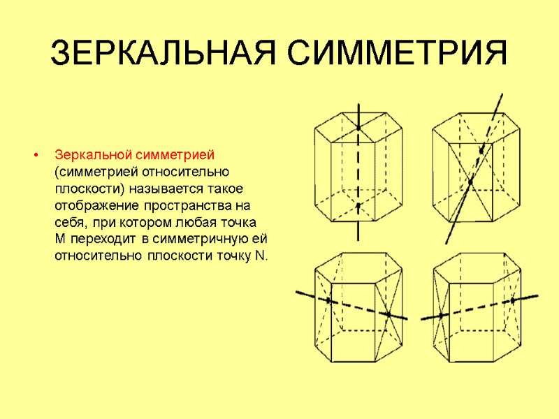 ЗЕРКАЛЬНАЯ СИММЕТРИЯ Зеркальной симметрией (симметрией относительно плоскости) называется такое отображение пространства на себя, при